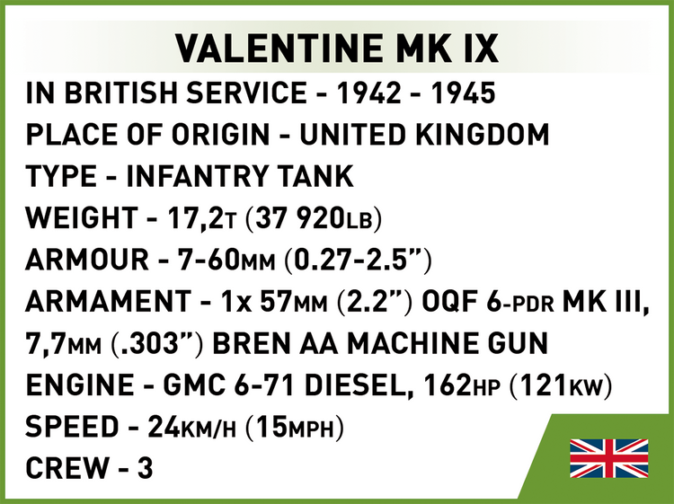 Renault R35 - Valentine IX - Panzer I 1:48 #2740