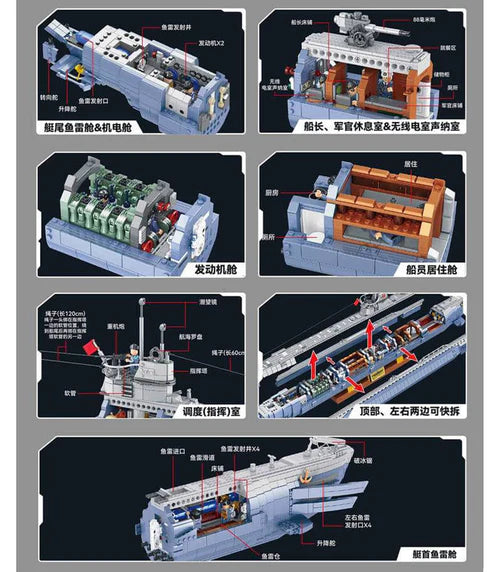 Panlos U-Boat VIIC 1:56 P628011 discontinued