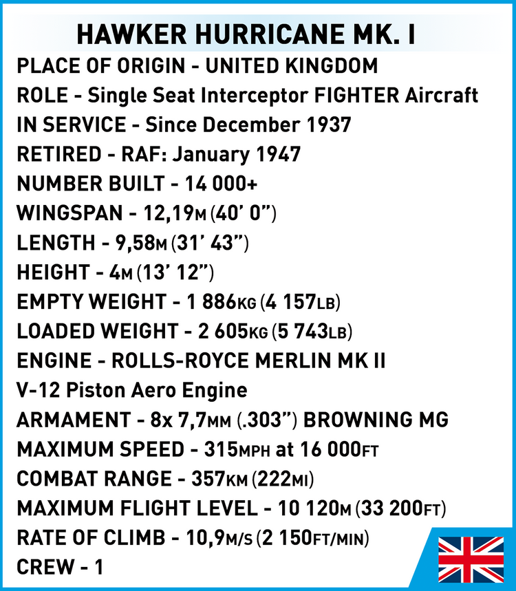 Hawker Hurricane (No.302 Sqn.RAF) 1:32 #5762