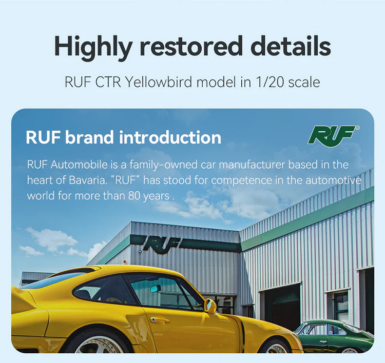 CaDA RUF CTR 2017 Yellowbird with RC 1:20 C51079