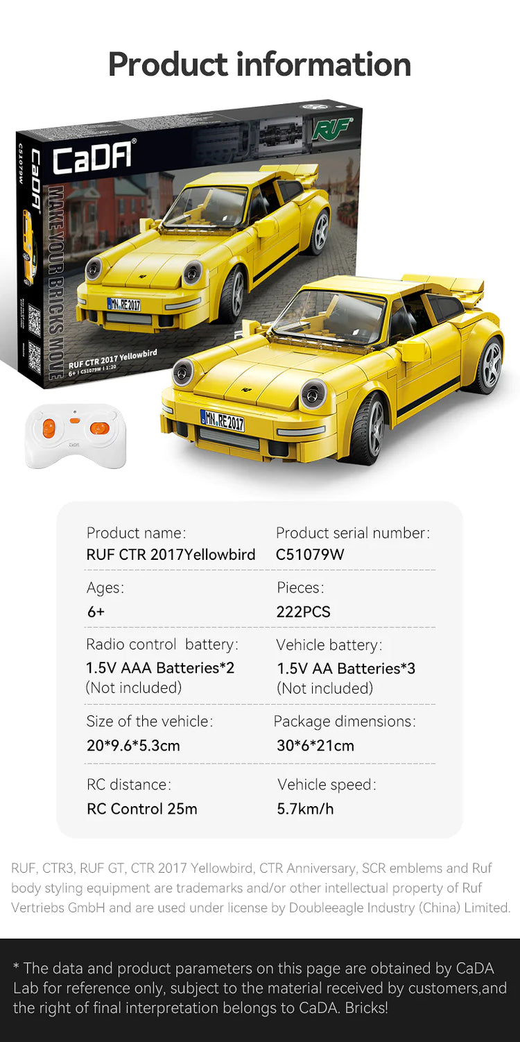 CaDA RUF CTR 2017 Yellowbird with RC 1:20 C51079