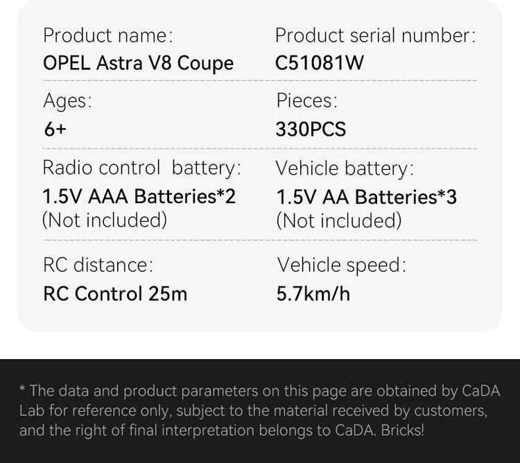 CaDA Opel Astra V8 Coupe with RC 1:20 C51081
