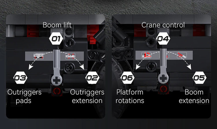 CaDA Military Crane Truck with RC option C61507
