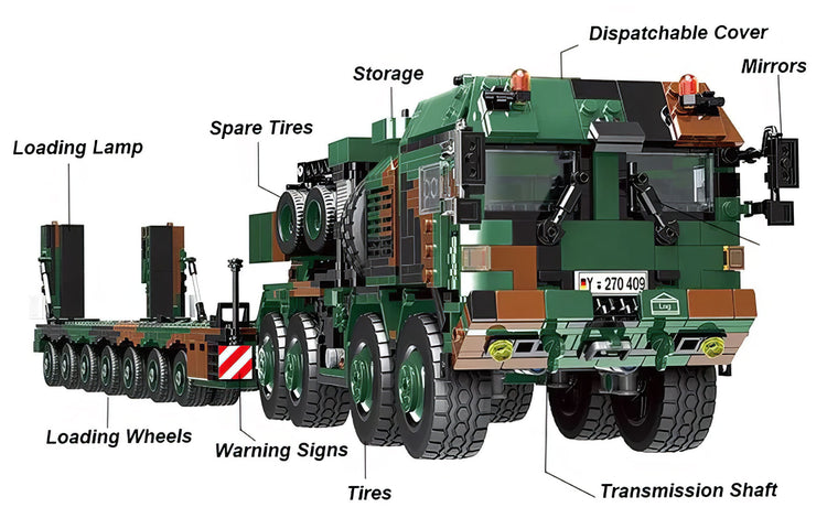Xingbao Mammut Tank Transporter German Army X06046
