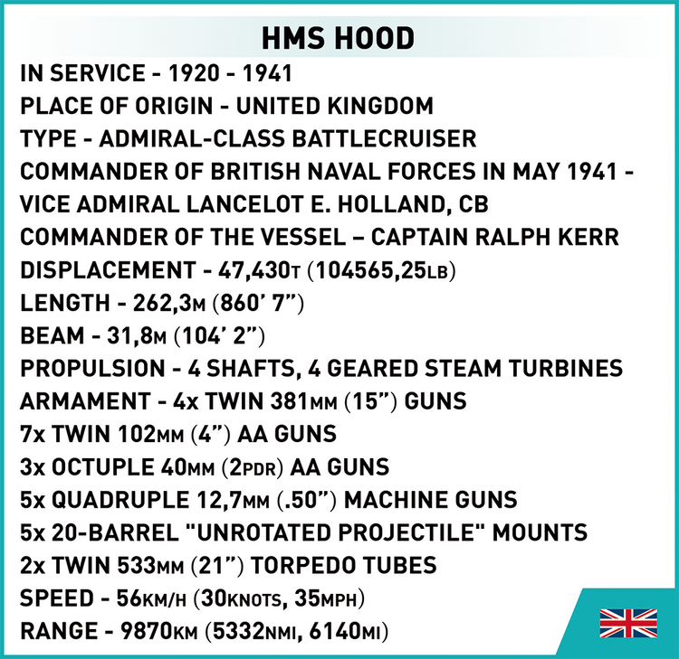 HMS Hood Battleship #4830