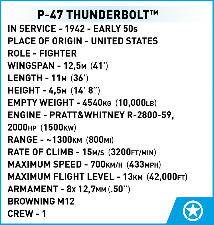 P-47 Thunderbolt 1:32 #5737