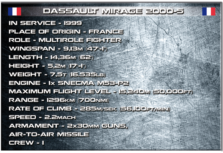 Mirage 2000 #5801