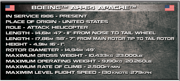 AH-64 Apache 1:48 #5808