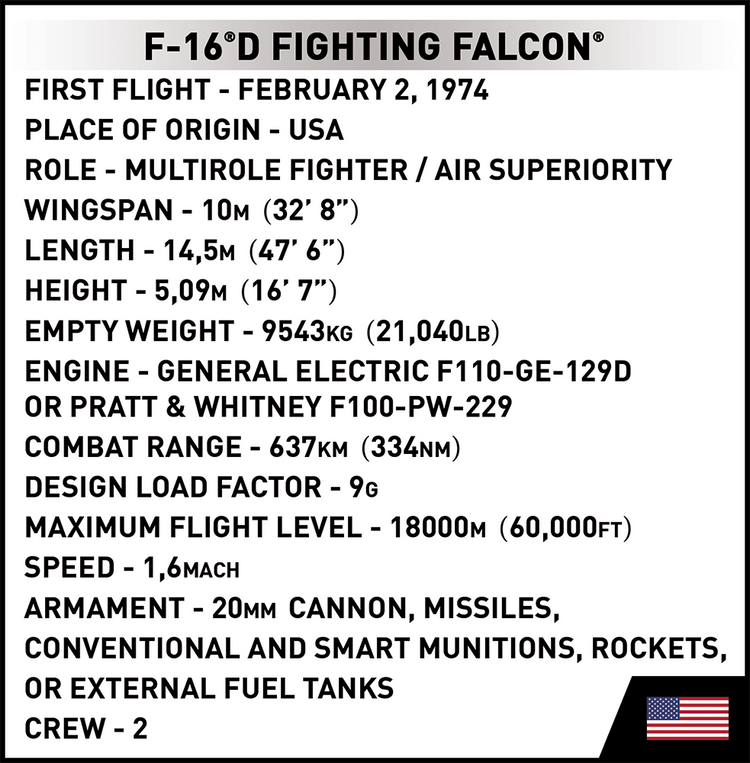 F-16D Fighting Falcon #5815 discontinued