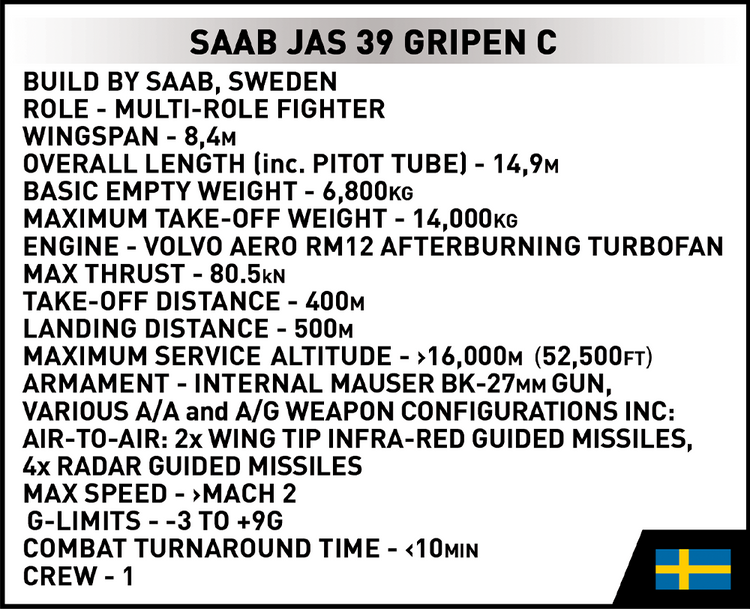 Saab JAS 39 Gripen C 1:48 #5828 Czech
