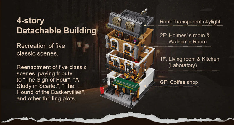 Pantasy Sherlock Holmes Baker Street Apartment #PT85014