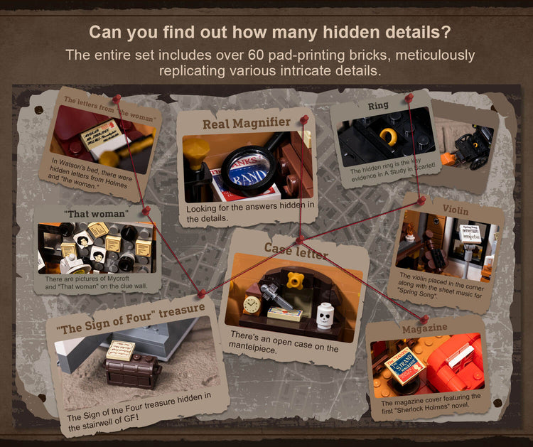 Pantasy Sherlock Holmes Baker Street Apartment #PT85014