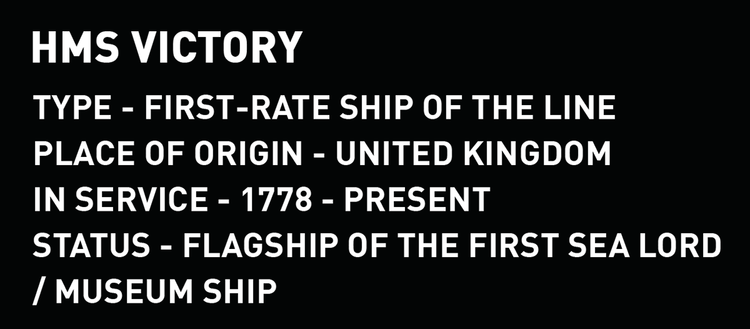 HMS Victory 1:144 #20096