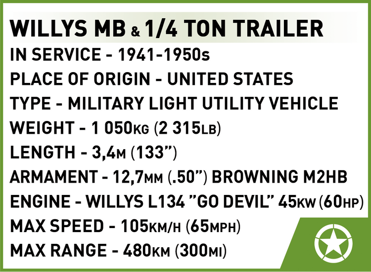 Willys and Trailer #2297