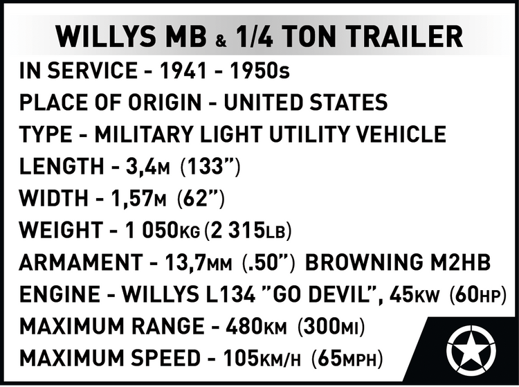 Willys MB & Trailer - Executive Edition 1:12 #2804