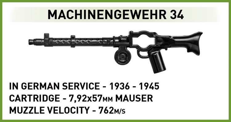 Panzer VI Ausf. B Königstiger 1:35 #3113