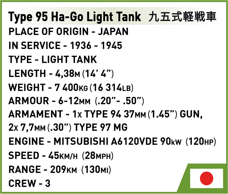 Type 95 Ha-Go #3115