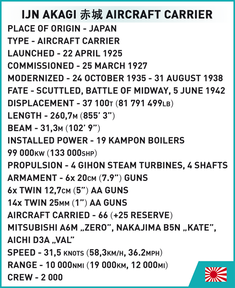 IJN Akagi Aircraft Carrier #4851