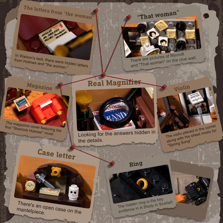Pantasy Sherlock Holmes Baker Street Apartment #PT85014