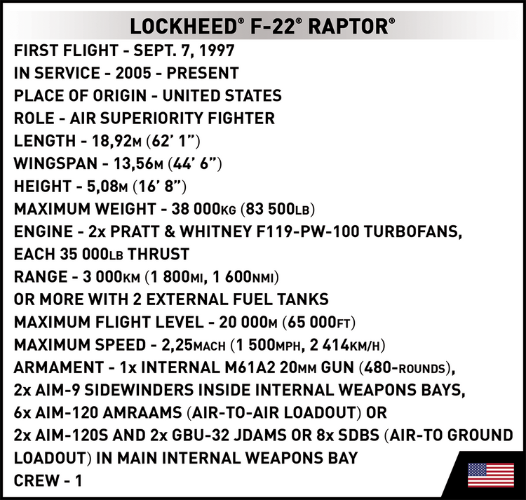 Lockheed F-22 Raptor #5855