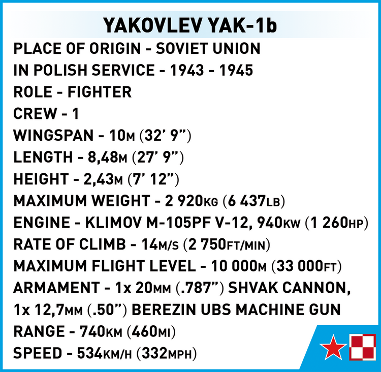 Yakovlev Yak-1b 1:48 #5863