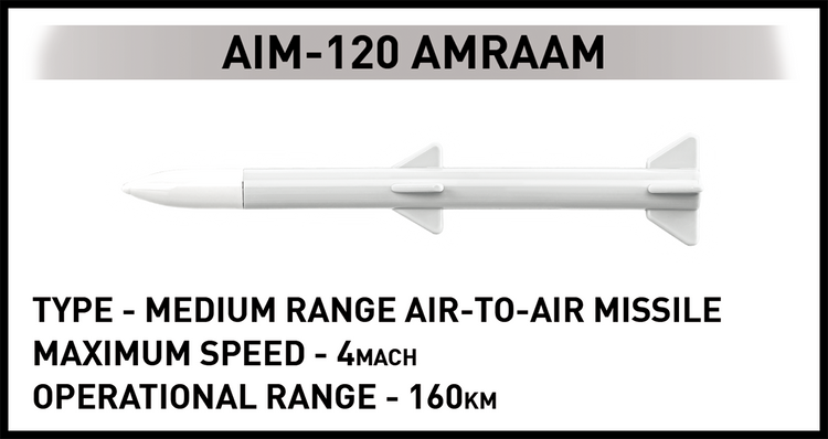 F-16AM Fighting Falcon Ukraine 1:48 #5893