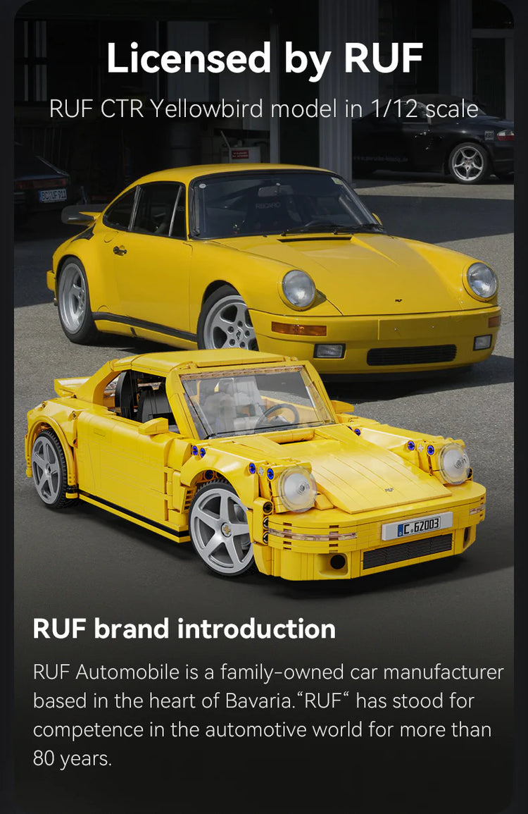 CaDA RUF CTR Yellowbird 1:12 C62003