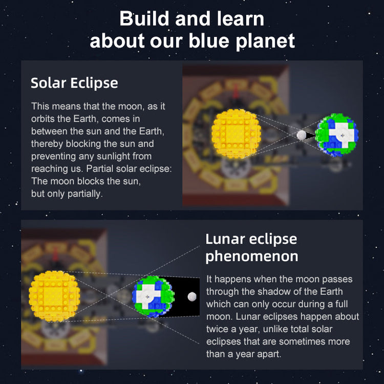 CaDA Solar System C71004