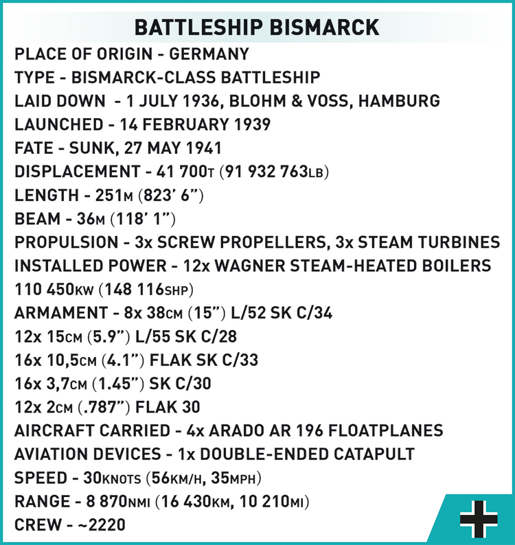 Battleship Bismarck - Executive Edition #4840 discontinued
