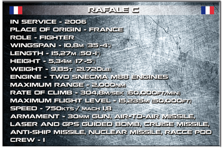 Dassault Rafale C #5802