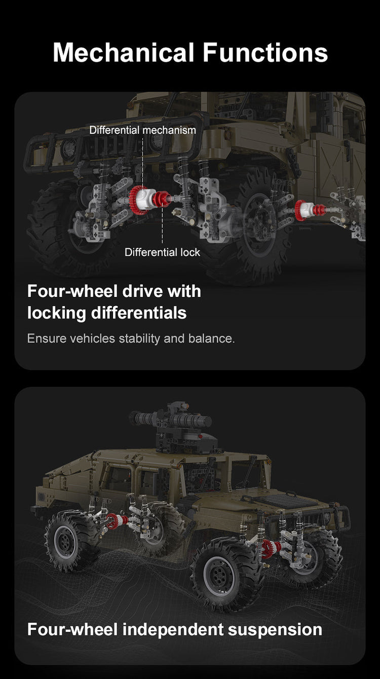 CaDA HUMVEE with RC option 1:8 C61036