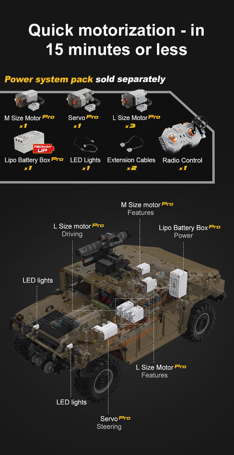 CaDA HUMVEE with RC option 1:8 C61036