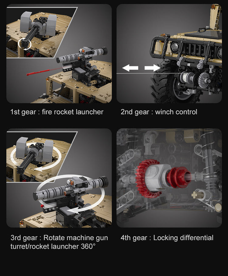 CaDA HUMVEE with RC option 1:8 C61036